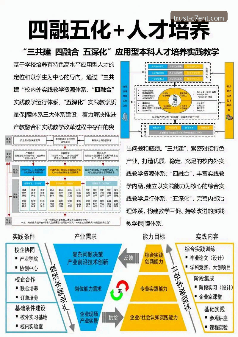 C7娱乐数字体验 如何快速掌握C7娱乐数字体验的核心玩法?
