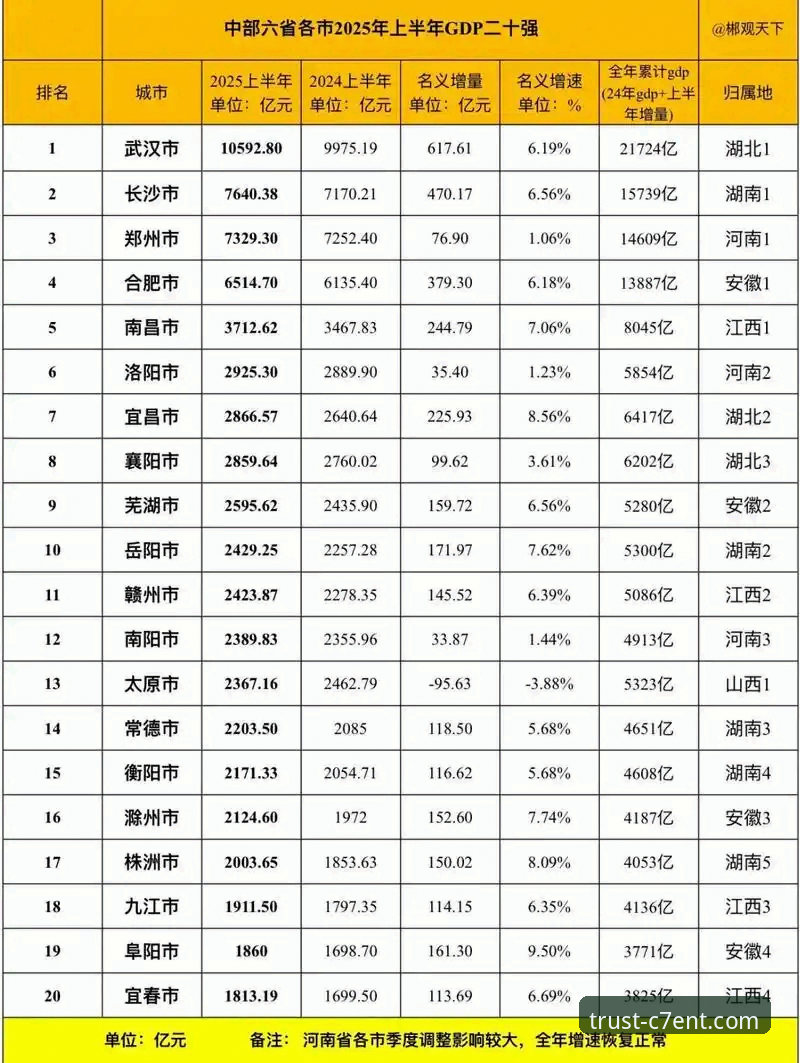 资深行业观察者分享：C7娱乐在线平台2025年使用实战经验与趋势洞察