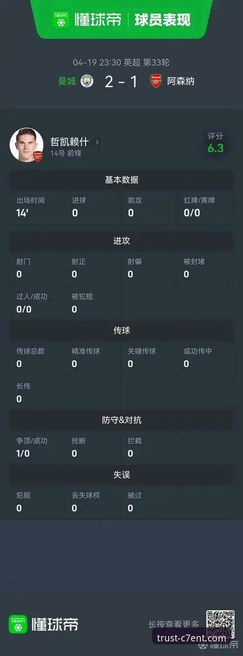 C7ENT游戏下载 英超射手榜操作教程:如何通过C7ENT游戏下载追踪哲凯赖什的20球里程碑